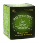 Головоломка Пирамида Стюарта Ковина THINKERS