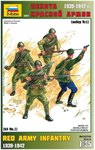 Пехота Красной Армии Солдатики набор №1 масштаб 1/35 Звезда 3501